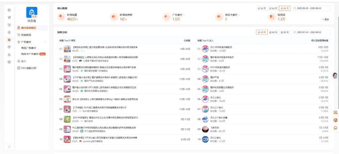 喝”的蓝月亮仍未走出亏损泥潭开元ky棋牌不想“赔本赚吆(图7)